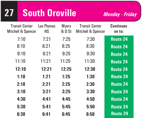 Schedule for Route 27